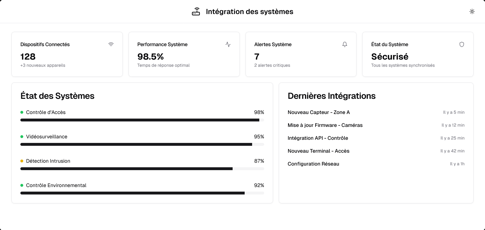 Centralisez votre gestion de sécurité